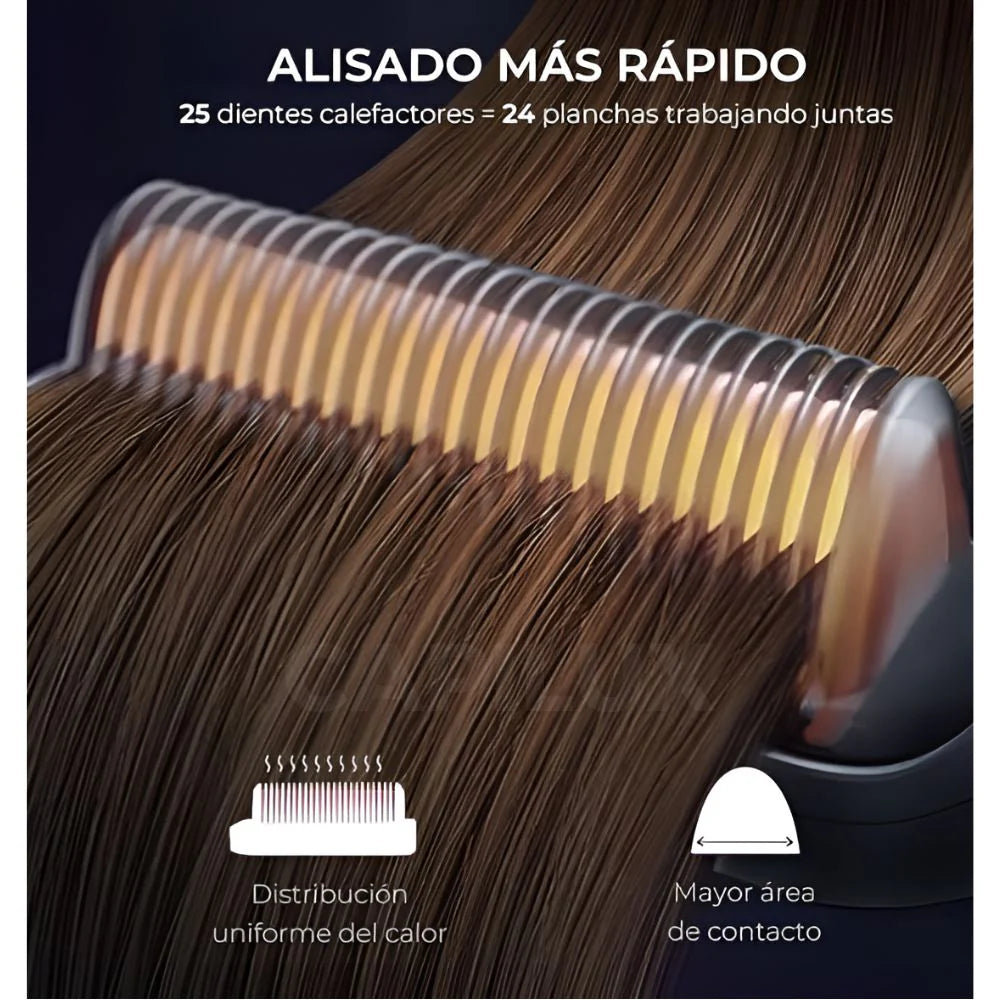 Cepillo Alisador Iónico